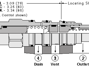 RVCD-LAN Sun Hydraulics Relief Valve – installation dimensions drawing, cavity T-21A