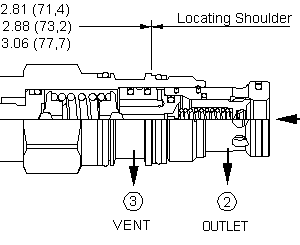 RVES-LAN Sun Hydraulics Relief Valve – installation dimensions drawing, cavity T-2A