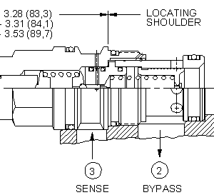 RVGB-LAN Sun Hydraulics Flow Control Valve – installation dimensions drawing, cavity T-17A