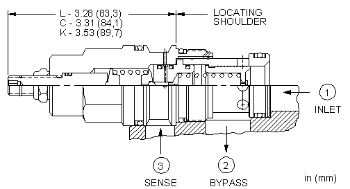 RVGB-LAN Sun Hydraulics Flow Control Valve – installation dimensions drawing, cavity T-17A