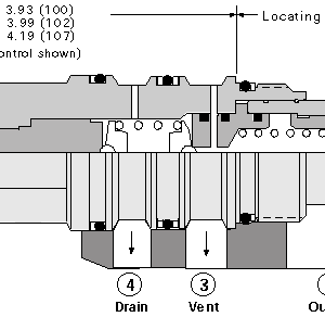 RVGD-LAN Sun Hydraulics Relief Valve – installation dimensions drawing, cavity T-23A