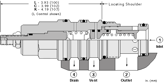 RVGD-LAN Sun Hydraulics Relief Valve – installation dimensions drawing, cavity T-23A