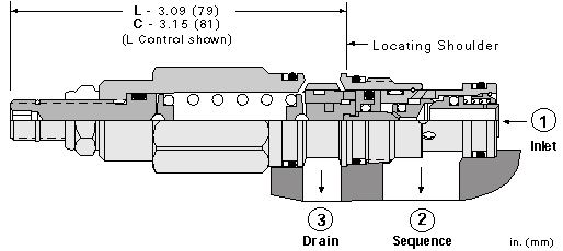 SCCA-LAN Sun Hydraulics Sequence Valve – installation dimensions drawing, cavity T-11A