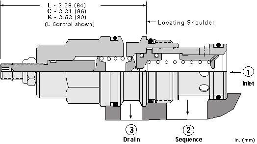 SQHB-LAN Sun Hydraulics Sequence Valve – installation dimensions drawing, cavity T-17A