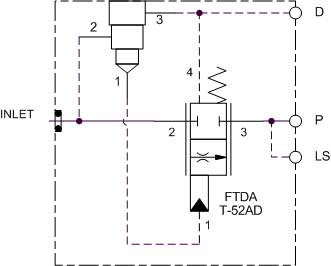 U6U Sun Hydraulics Throttle, high capacity with bypass Line mount manifold drawing