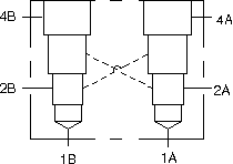 VAL – Cross pilot with independent port 4s – symlm4_g VAL Sun Hydraulics Cross pilot with independent port 4s Line mount manifold drawing