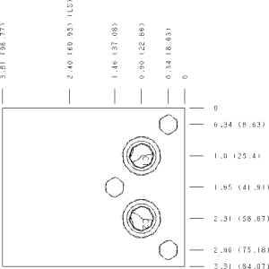 VYJ Sun Hydraulics Inline, Direct mount, cross pilot, 2 gasket ports Gasket mount manifold drawing