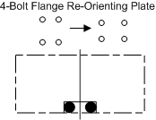 ZPX Sun Hydraulics Re-orienting flange by 90 degrees Line mount manifold drawing